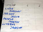 Turnaj v bowlingu 2012